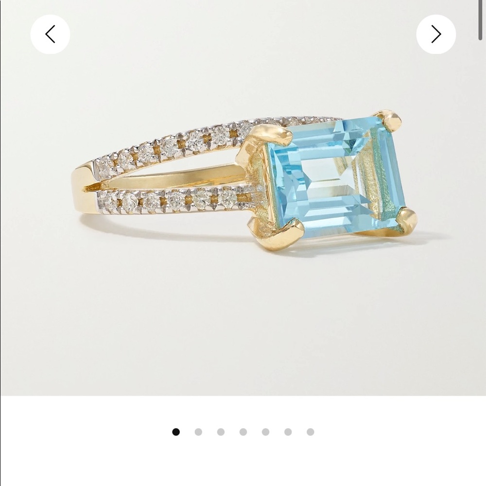 Mateo Topaz Ring